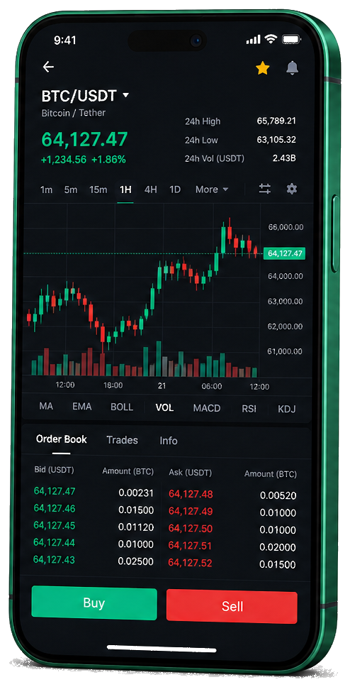 Mobilní aplikace Tatran Ziskovin pro obchodování – živé grafy BTC/USDT, kniha objednávek a nástroje pro nákup a prodej